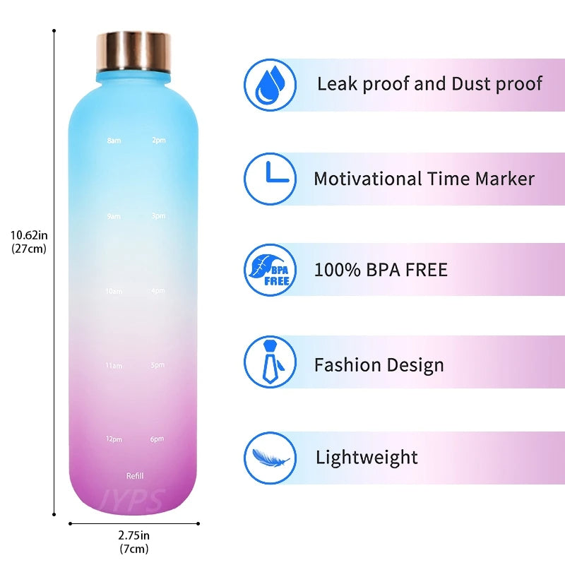 TimeWise 1000 - 32oz Time-Stamped Water Bottle holadropshipping